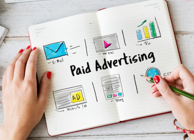 Paid Ads Package